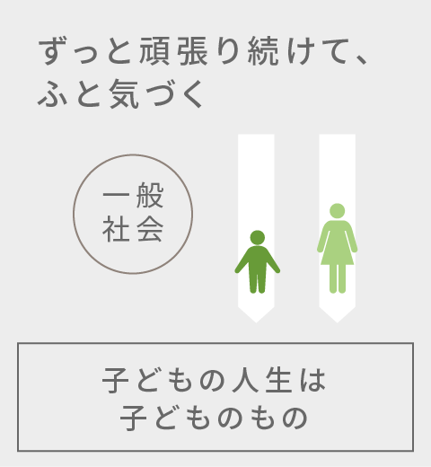 ずっと頑張り続けて、ふと気づく
